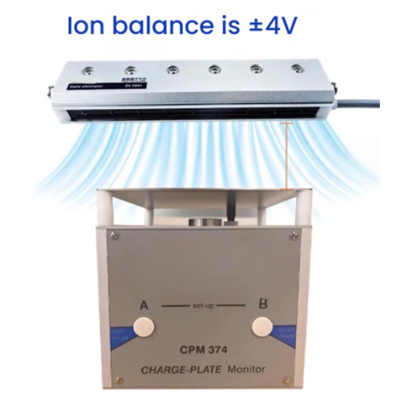 Ac Power Supply - Kit d'élimination statique horizontal AC Ion