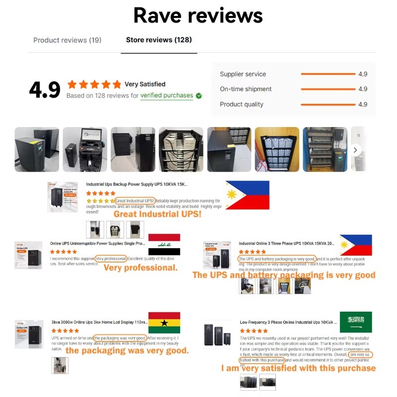 Alimentation sans interruption - Pc Power Supply avis et prix