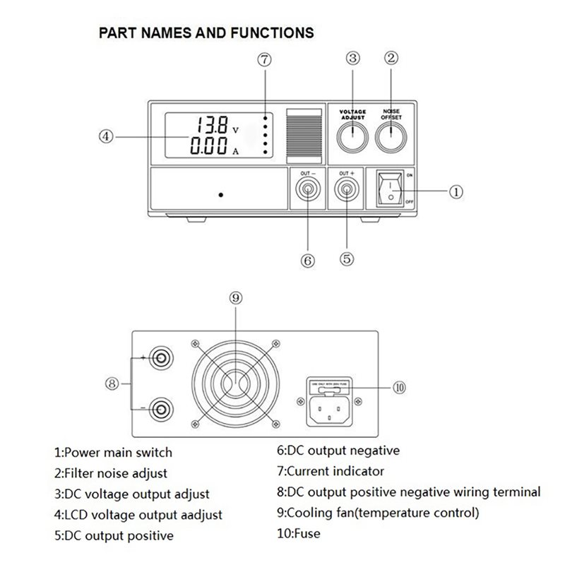 【CYBER MONDAY】 Alimentation él - Dc Power Supply 12V avis et prix